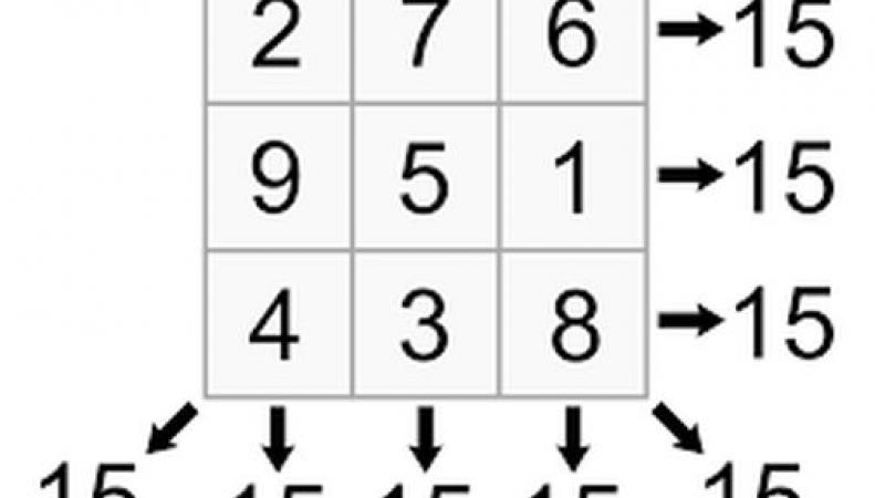 Stag parties for free